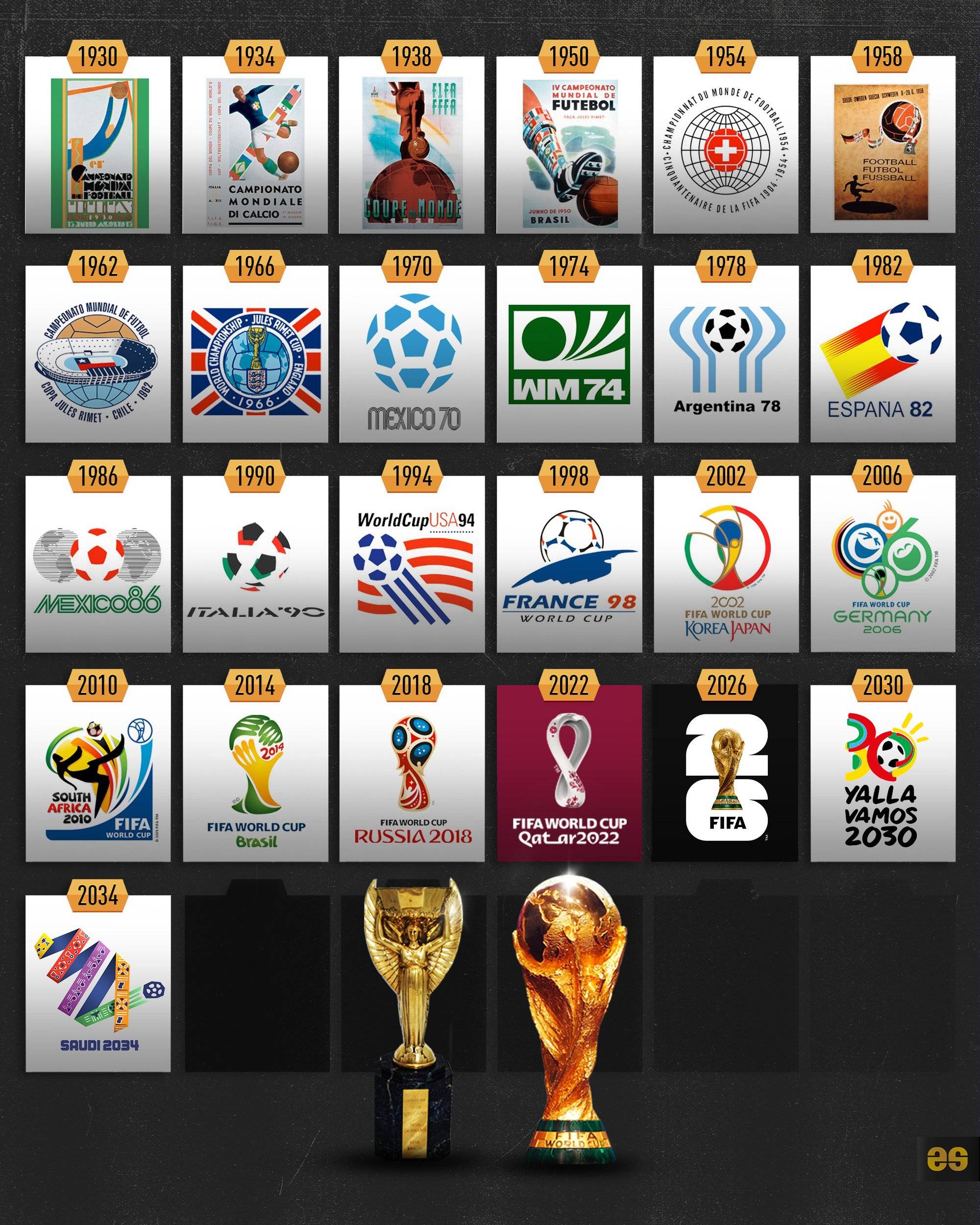 记录报：本菲卡有意冬窗以2500万欧元的转会费出售谢尔德鲁普