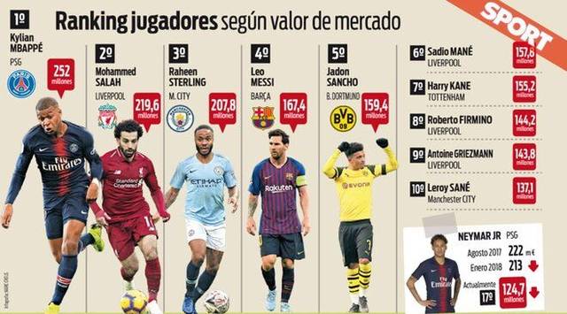 齐沃：“我不在意这场比赛的结果，我在意大家的态度...（齐沃：比分不重要，态度才是关键）