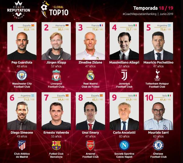 每体：巴萨内部分析过凯恩的情况，双方都不急于采取行动（每体：巴萨已就凯恩进行内部评估，双方暂不急于推进）