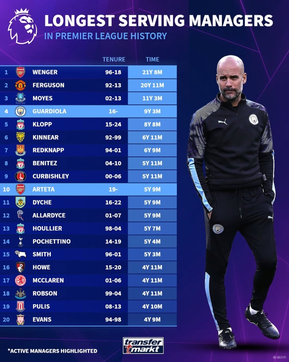 土媒：加拉塔萨雷想在冬窗签下吕迪格，后者合同将在明夏到期（土媒称加拉塔萨雷欲在冬窗引进吕迪格，其合同明夏到期）