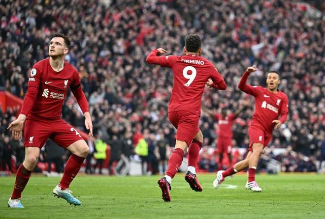 data-interactive-charts